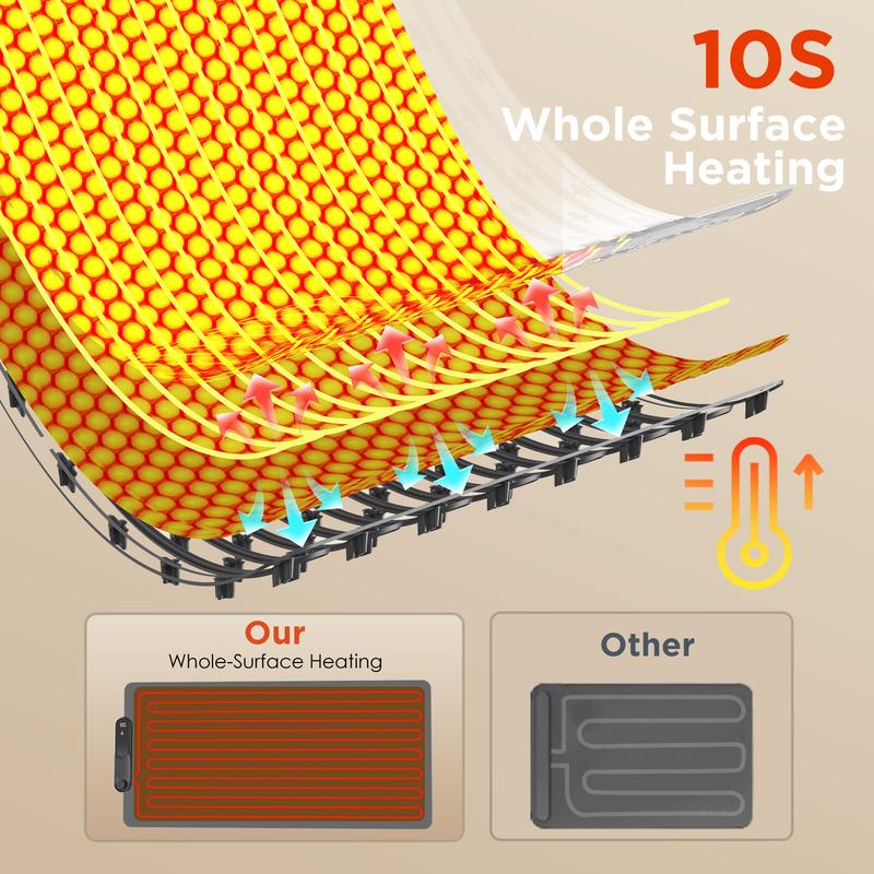 Extra Large Food Warming Mat