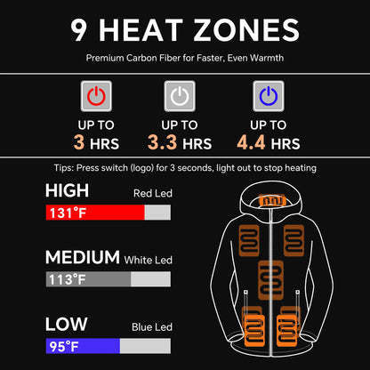 Heated Winter Jacket