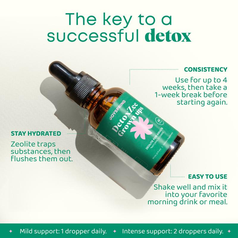 Adult Zeolite Binder For 30 Day Gut Reset - 60 mL