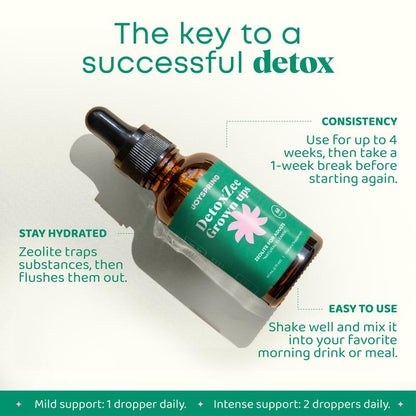 Adult Zeolite Binder For 30 Day Gut Reset - 60 mL
