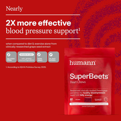 SuperBeets Nitric Oxide 500 mg - 60 Chews