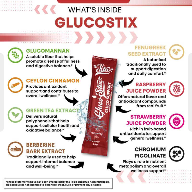 Gluco Stix Glucose Support - 20 Sticks
